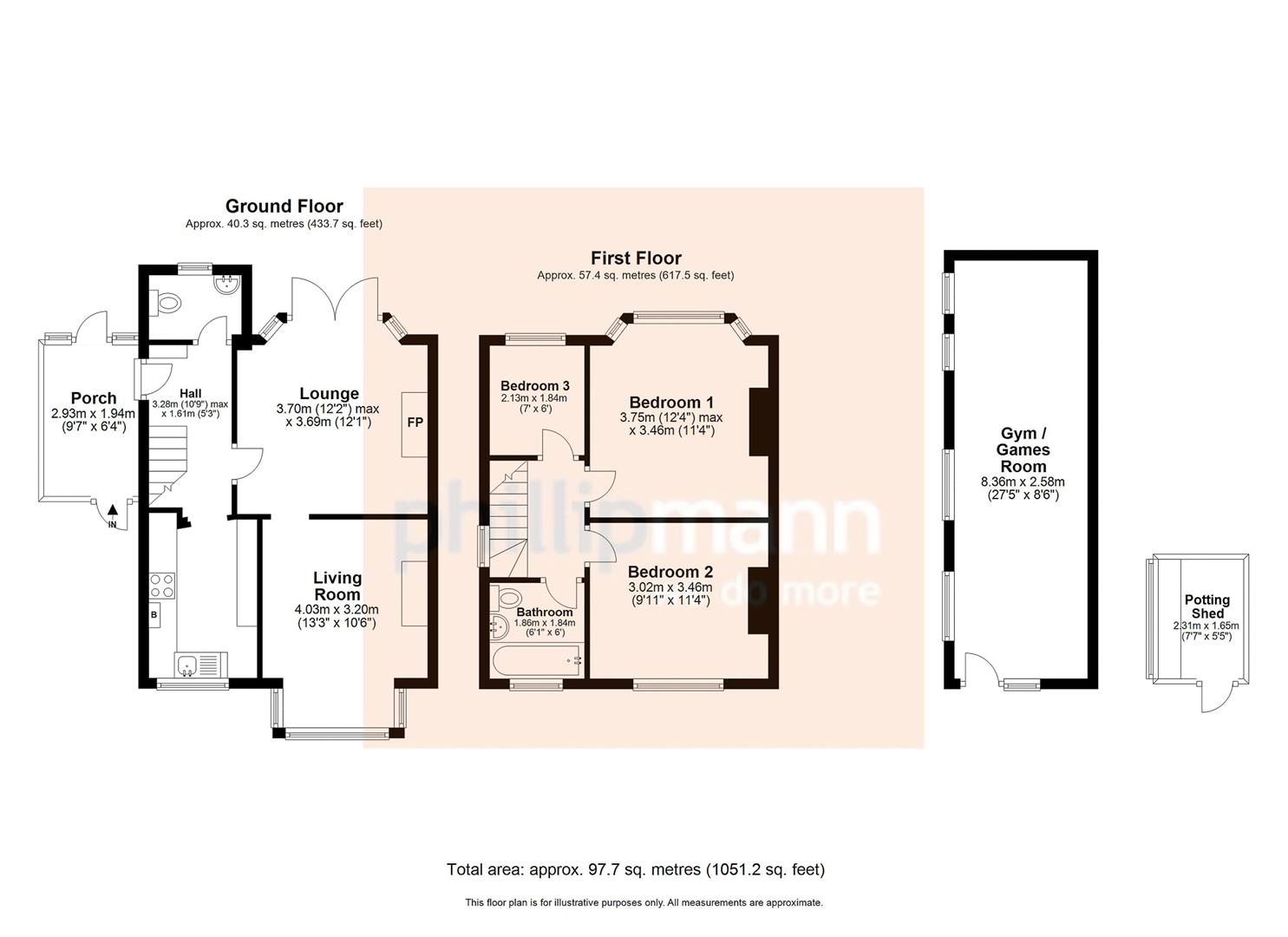 Property details for First Avenue, Newhaven Price £365,000 Sold (STC